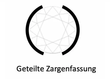 Geteilte Zargenfassung